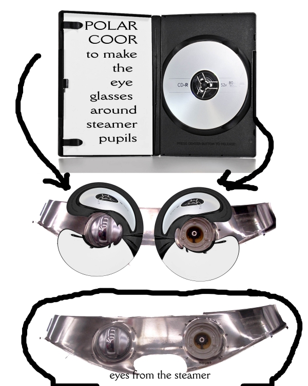 Creation of Mad Scientist: Step 3